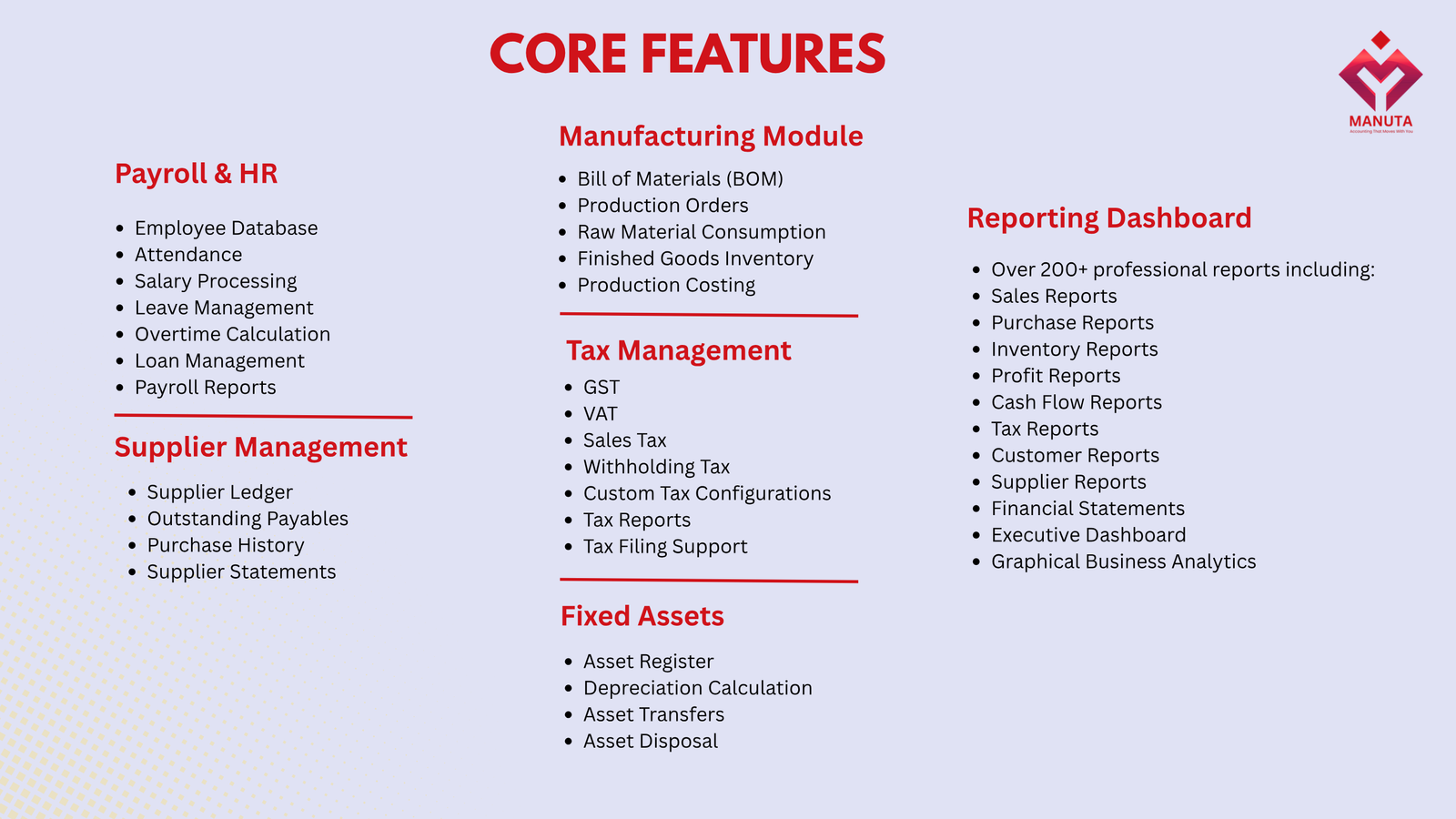 Manuta Profile page 6
